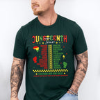 Juneteenth Tour Design - Juneteenth Unisex Crewneck T-Shirt Sweatshirt Hoodie