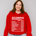 Scorpio Nutrition Facts - Zodiac & Horoscopes Unisex Crewneck T-Shirt Sweatshirt Hoodie