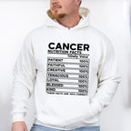 Cancer Nutrition Facts - Zodiac & Horoscopes Unisex Crewneck T-Shirt Sweatshirt Hoodie