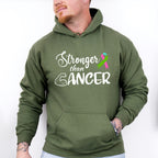 Stronger Than Cancer - Metastatic Breast Cancer Unisex Crewneck T-Shirt Sweatshirt Hoodie