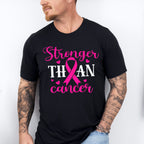 Stronger ,Cancer Theme T-shirt, Hoodie, Sweatshirt