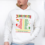 Juneteenth Tour Design - Juneteenth Unisex Crewneck T-Shirt Sweatshirt Hoodie
