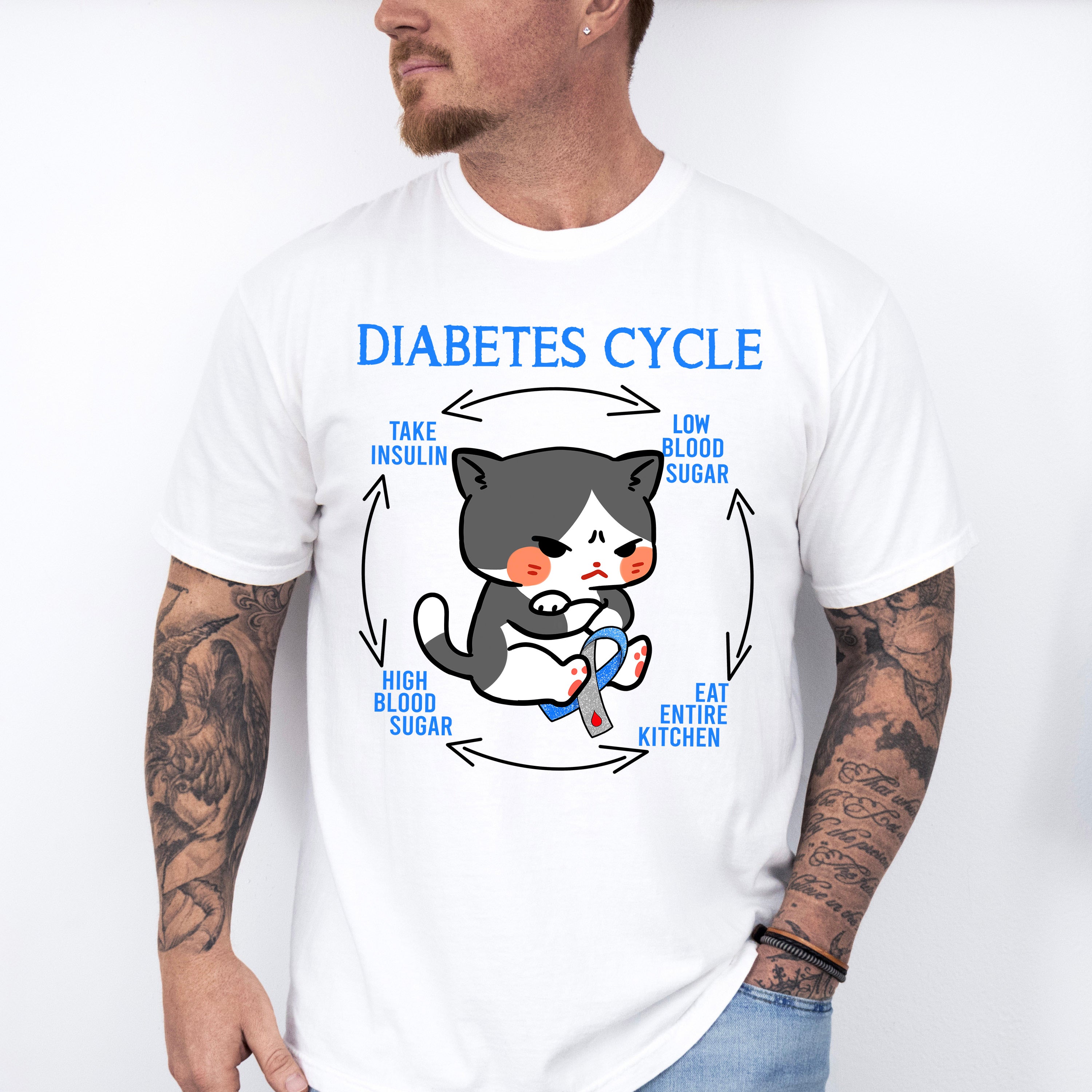 Diabetes Cycle Cat Design - Diabetes Unisex Crewneck T-Shirt Sweatshirt Hoodie