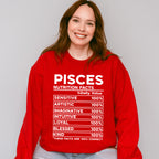Pisces Nutrition Facts - Zodiac & Horoscopes Unisex Crewneck T-Shirt Sweatshirt Hoodie