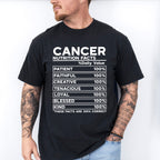 Cancer Nutrition Facts - Zodiac & Horoscopes Unisex Crewneck T-Shirt Sweatshirt Hoodie